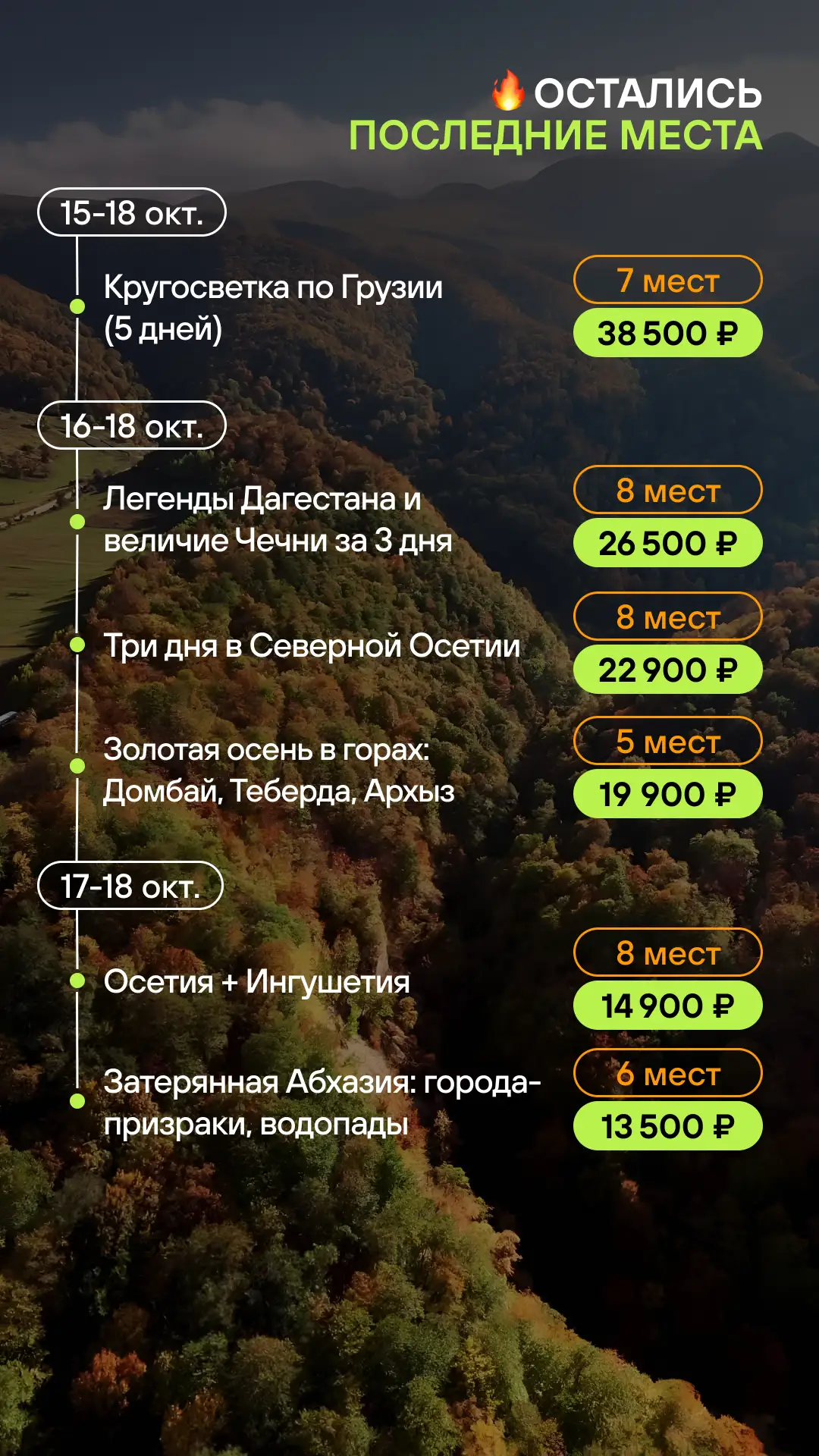 Кто ещё не с нами — у вас есть последний шанс!