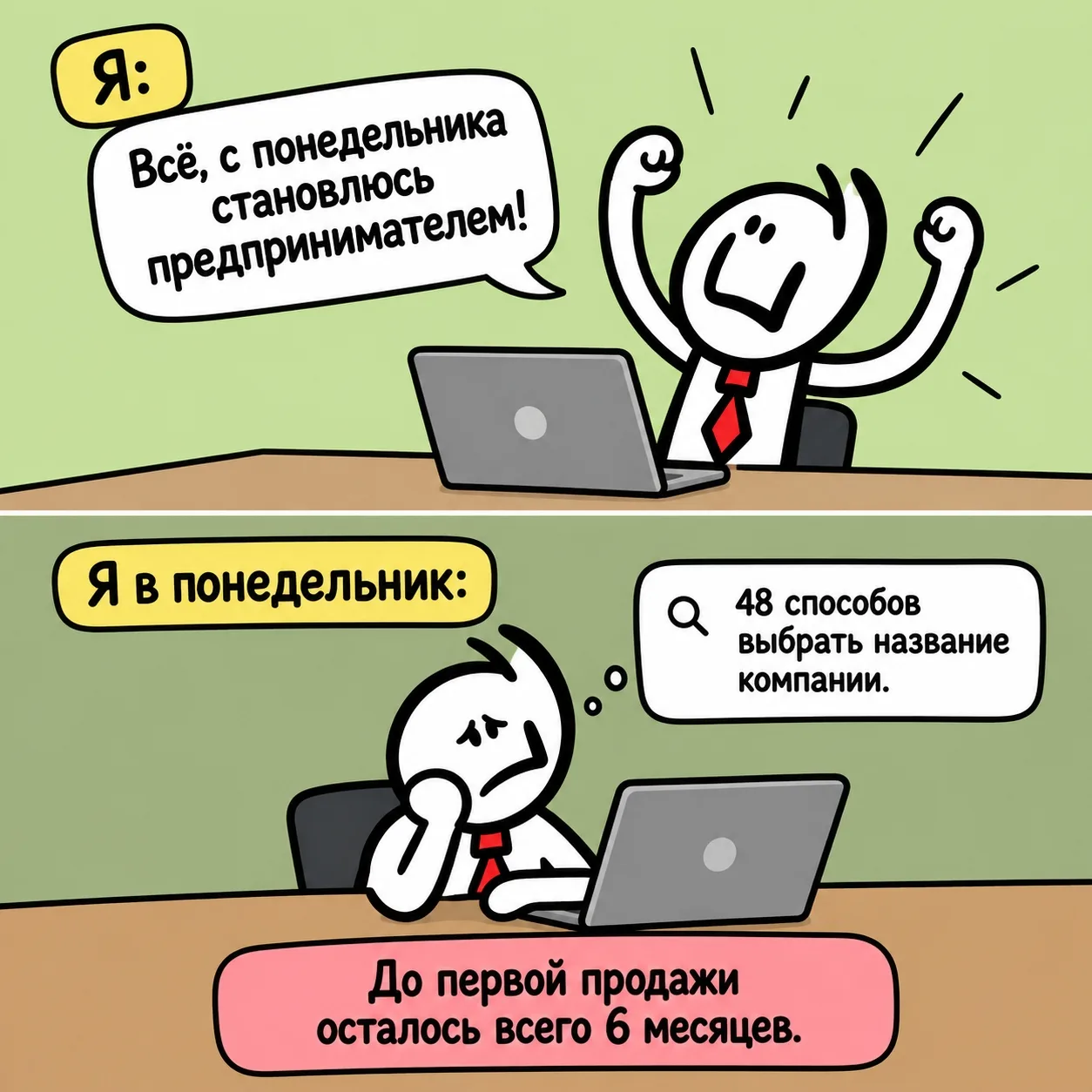 До первой продажи осталось всего 6 месяцев.