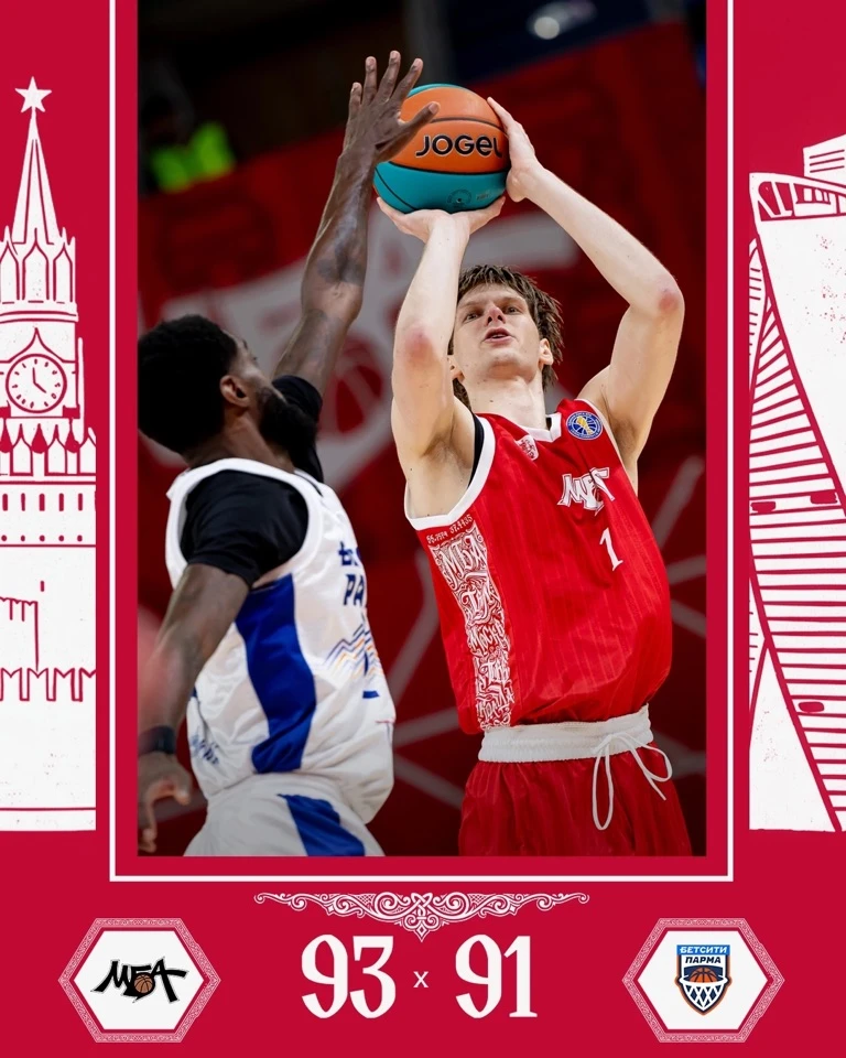 🏀 Итоги матча!