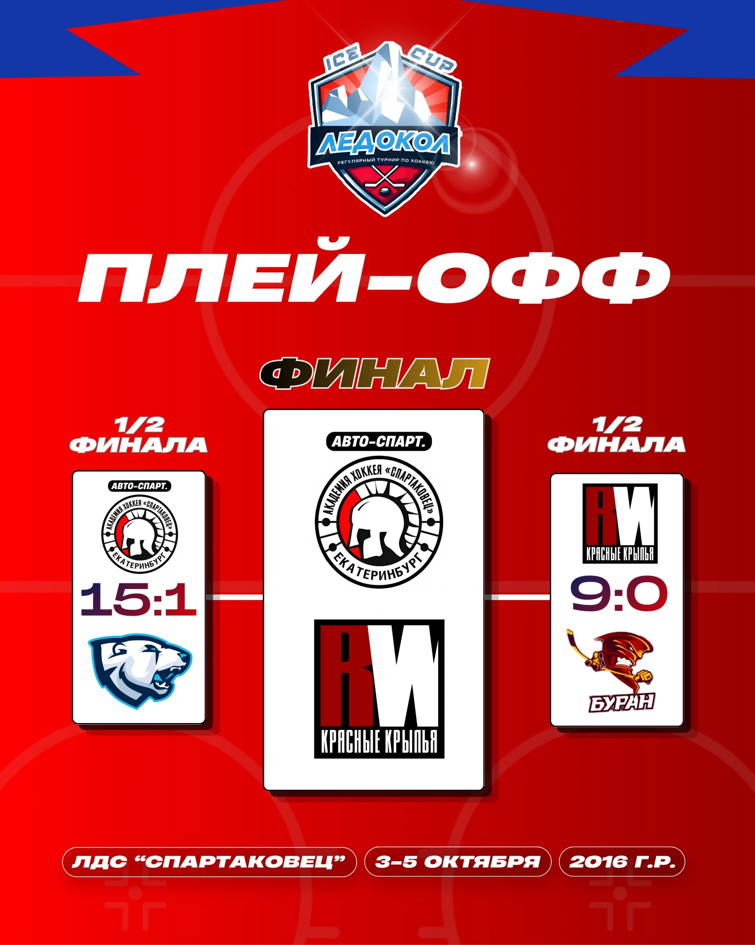 🏆 Финальная пара определена!