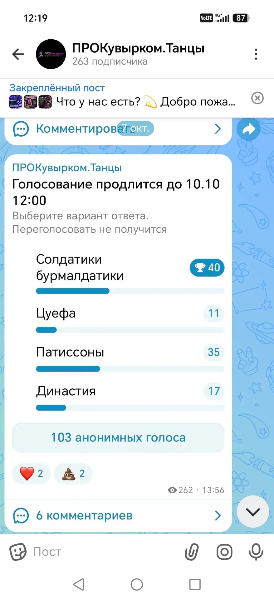 ‼️Стоп голосование.
