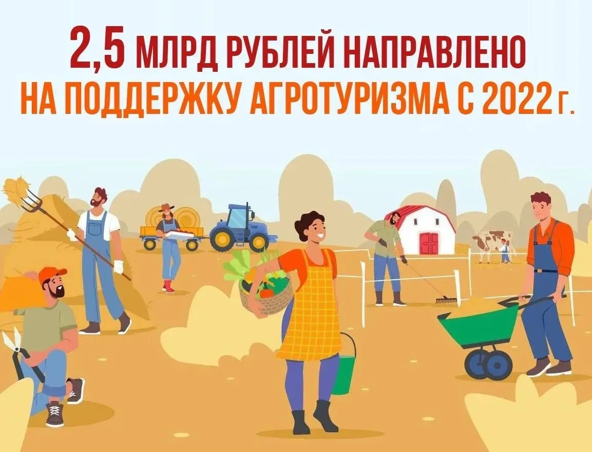 ✈️ Развитие внутреннего туризма остается приоритетом работы Правительства и задачей нац...