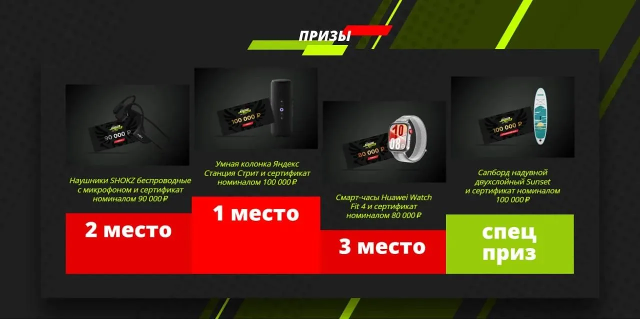 🎉 А какие награды ждут победителей и призеров конкурса?
