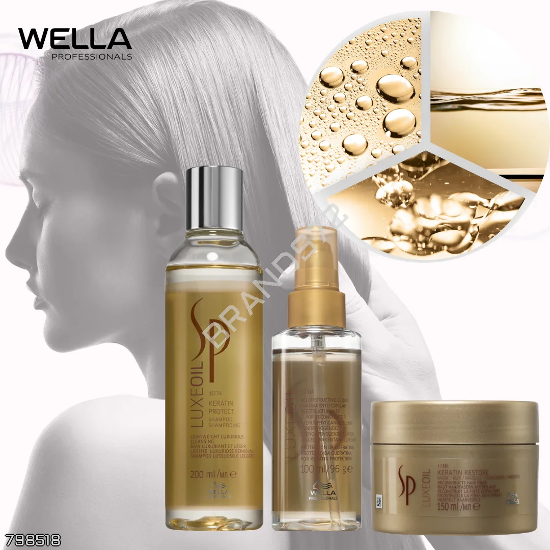 Wella Professionals 🇩🇪