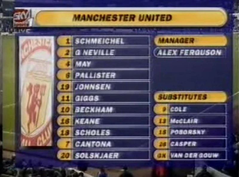 🏴󠁧󠁢󠁥󠁮󠁧󠁿 «Манчестер Юнайтед» в сезоне 1996/97