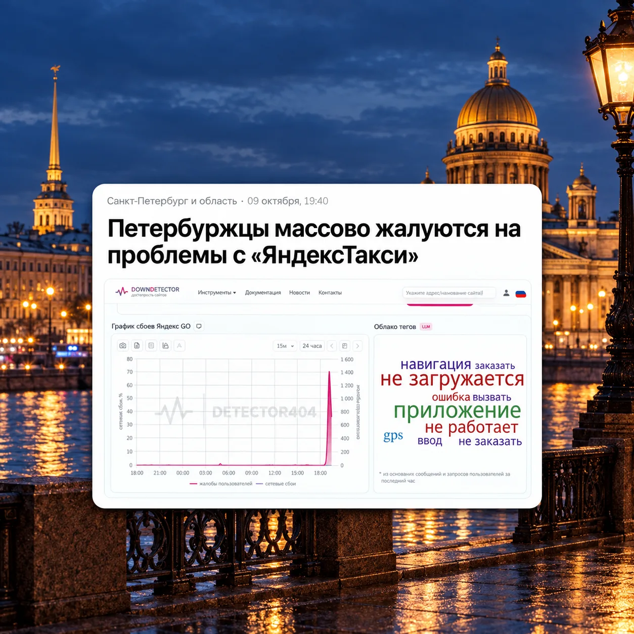 Вот такие дела.