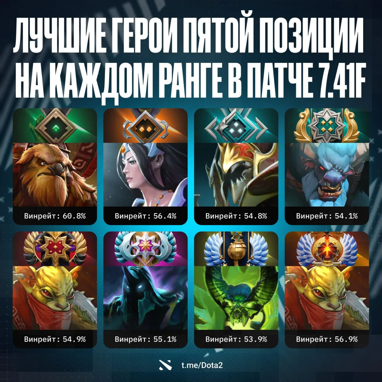 Выпал водонос на жетонах?