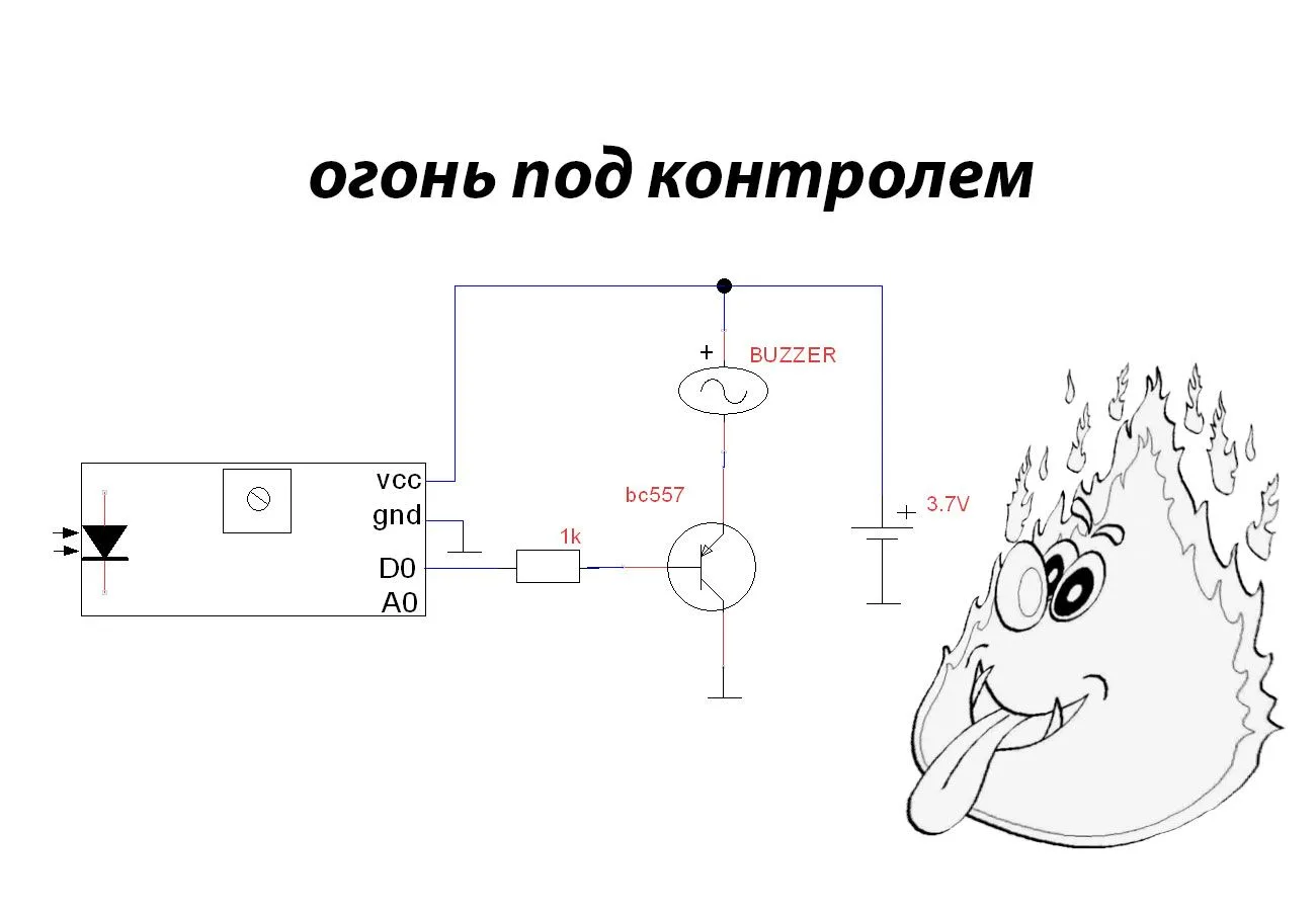Детектор огня 🔥