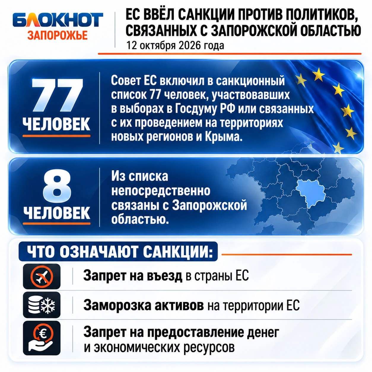 ⚡️⚡️ Заместитель Балицкого и глава Бердянска попали под санкции ЕС