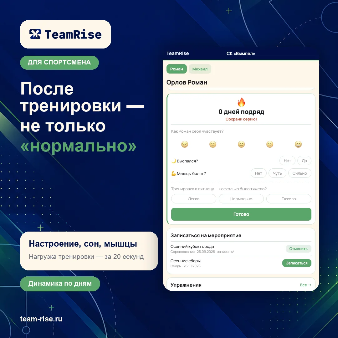 После тренировки — не только «нормально»