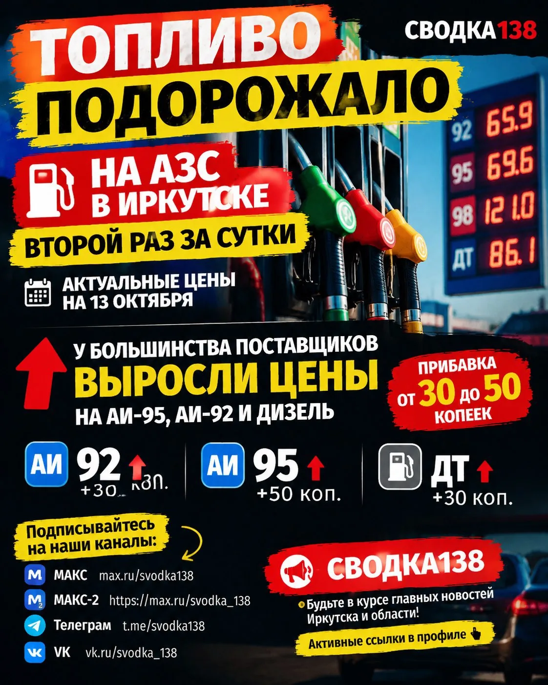 Топливо подорожало на АЗС в Иркутске второй раз за сутки - актуальные цены на 13 октября