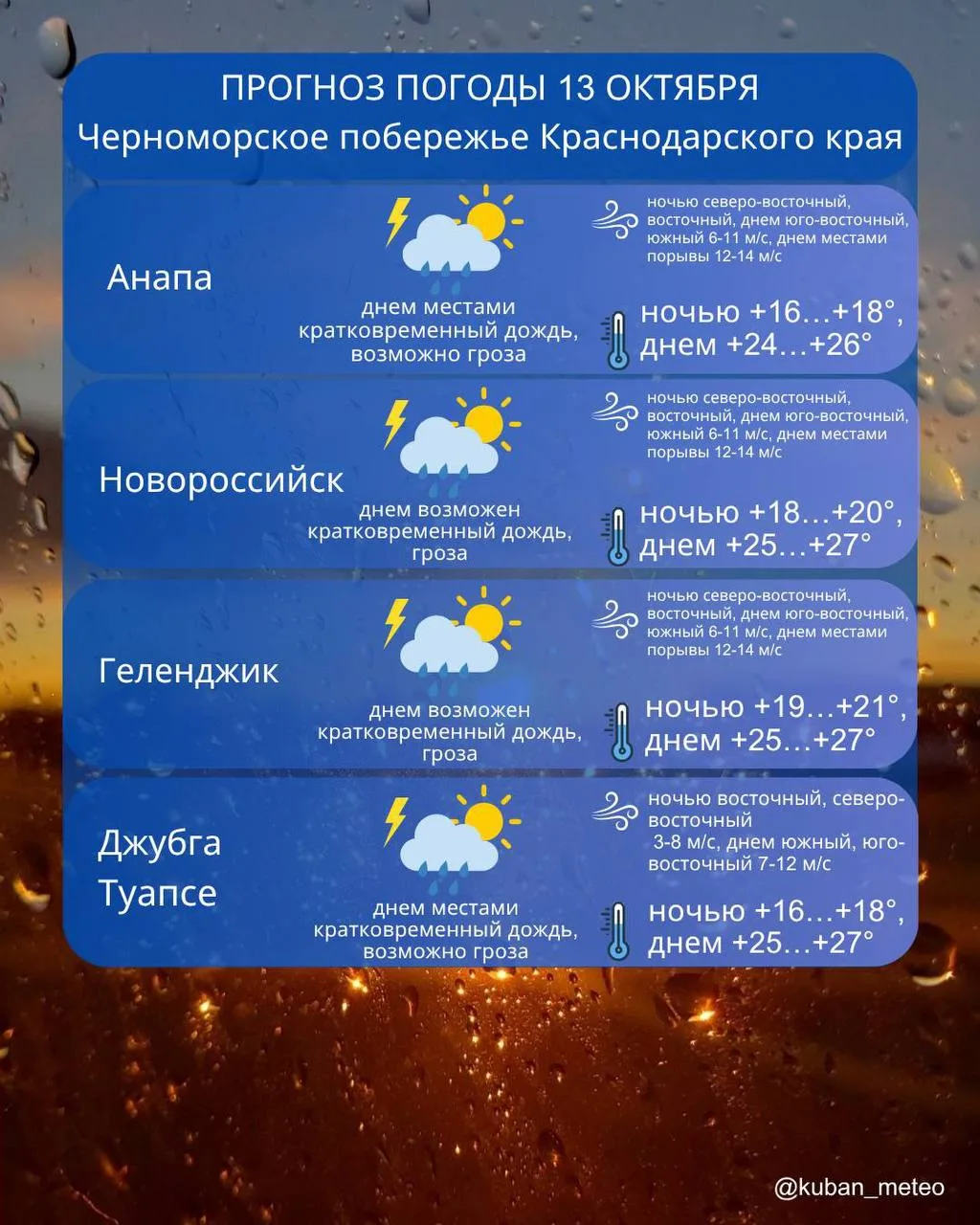 Подписаться на нас