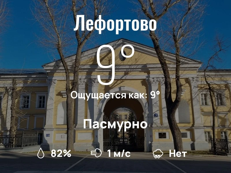 Что с погодой в Лефортово?