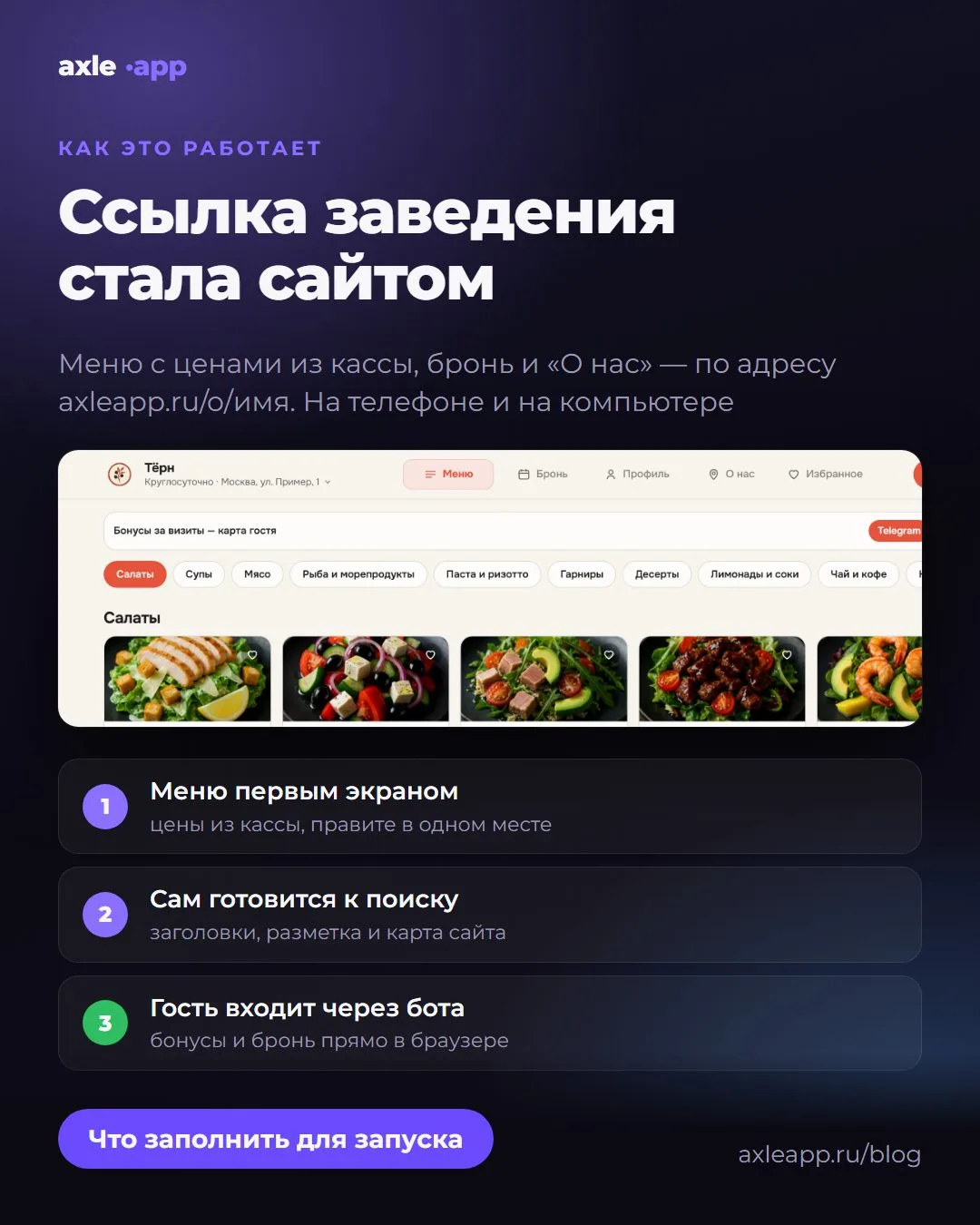 Гость находит вас на картах и жмёт «Сайт». Что он там видит: PDF с прошлогодними ценами...