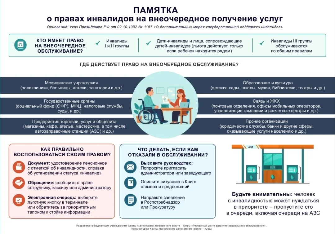 Важно знать!