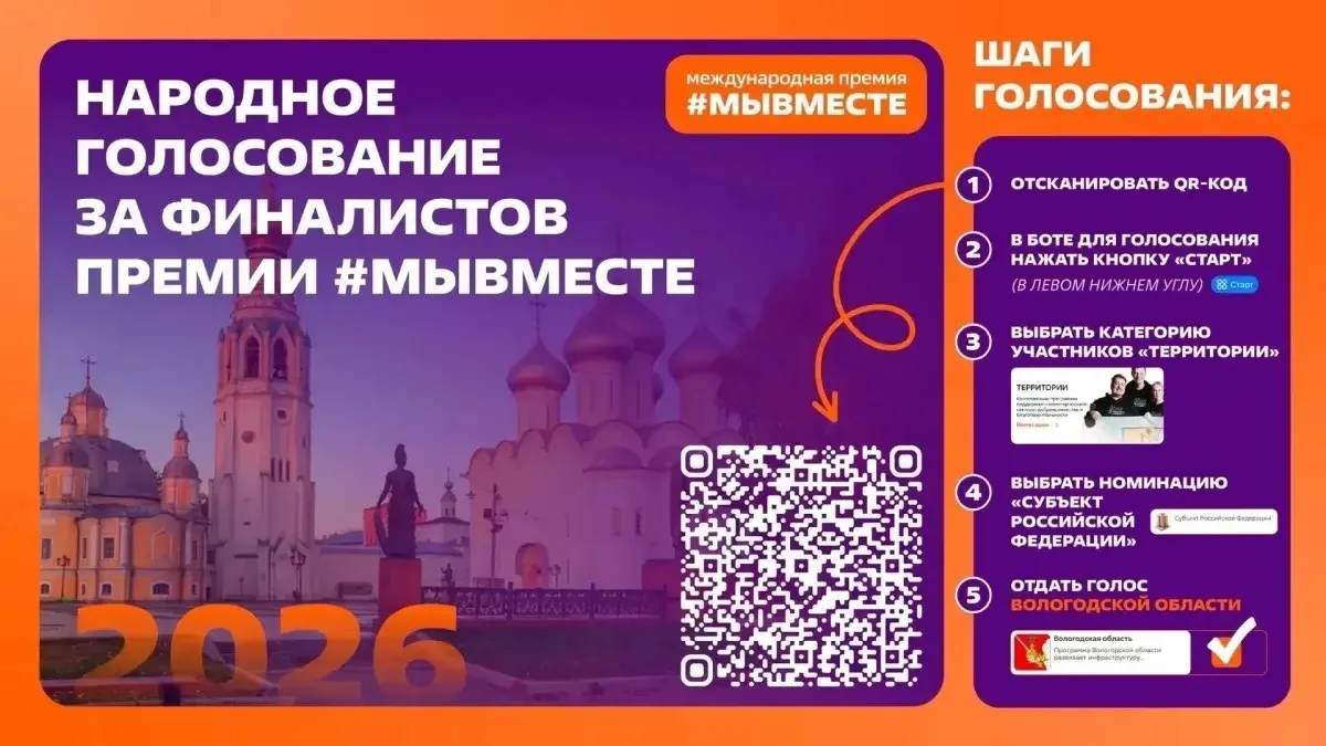Вологодчина в финале премии #МЫВМЕСТЕ.