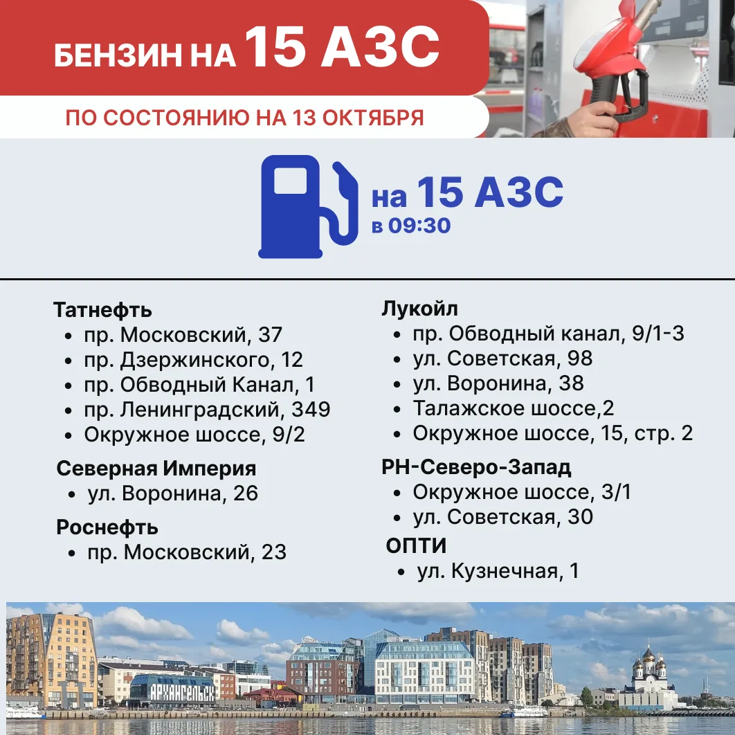 Бензин на АЗС Архангельска 13 октября