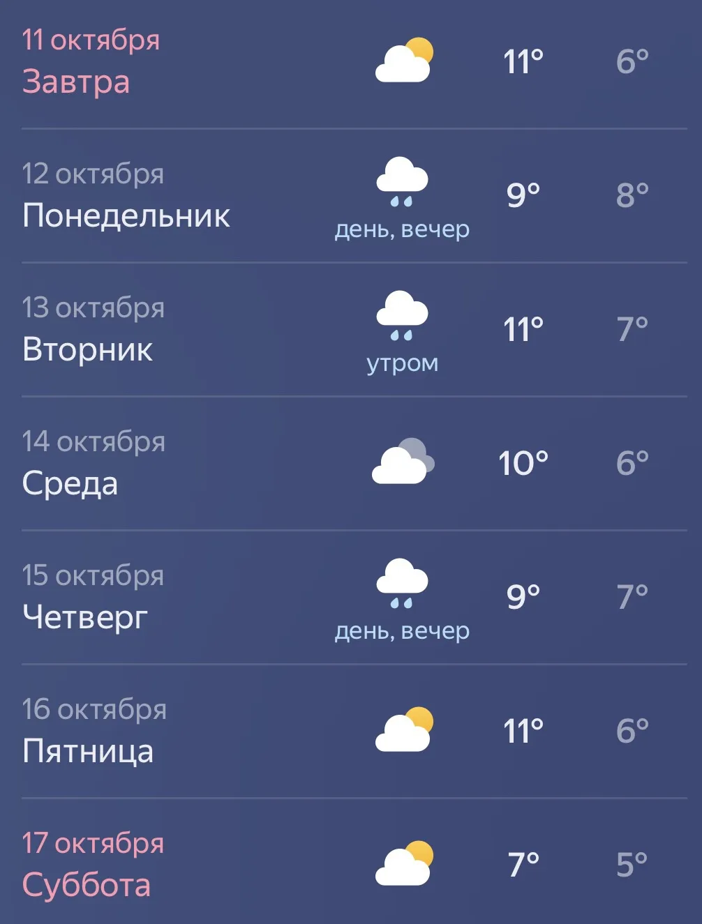 🌥️ Прогноз на ближайшие 7 дней