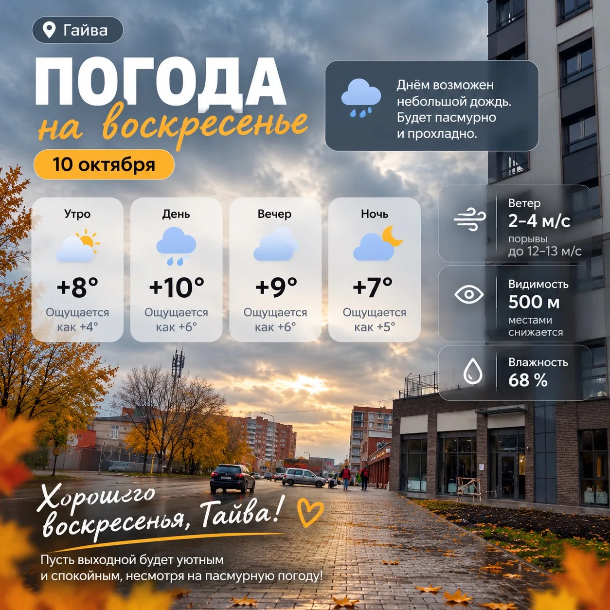 🌥 Доброе утро, Гайва! Погода на воскресенье, 11 октября