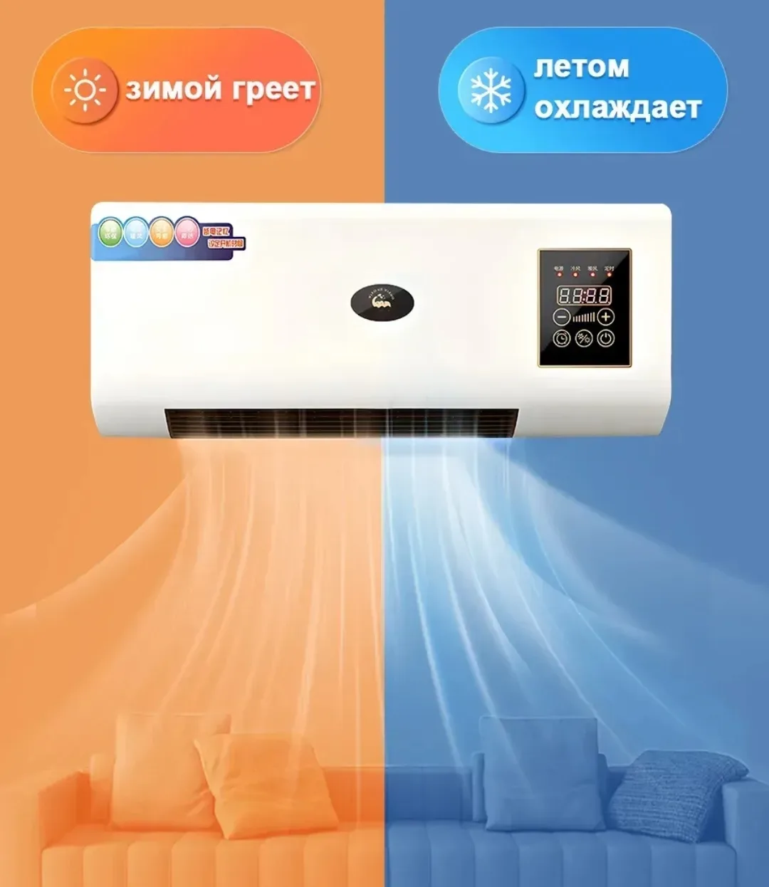 Тепловентилятор