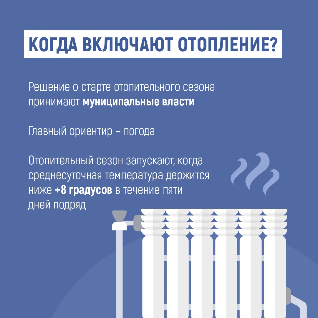 Уже проверяете потеплели ли батареи?
