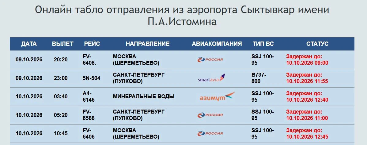 В аэропорту Сыктывкара сняли ограничения