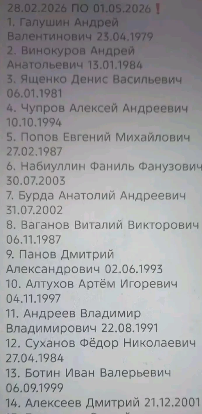 Список военнопленных с 28.02.26