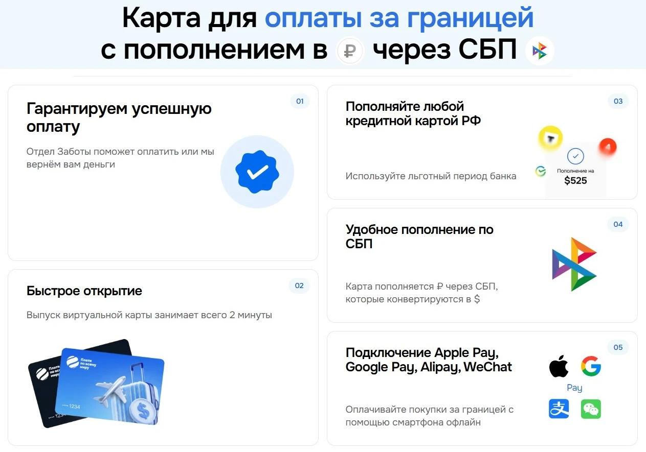 👛 Финансовая грамотность - выгодные карты «Плати по всему миру» для зарубежных покупок.