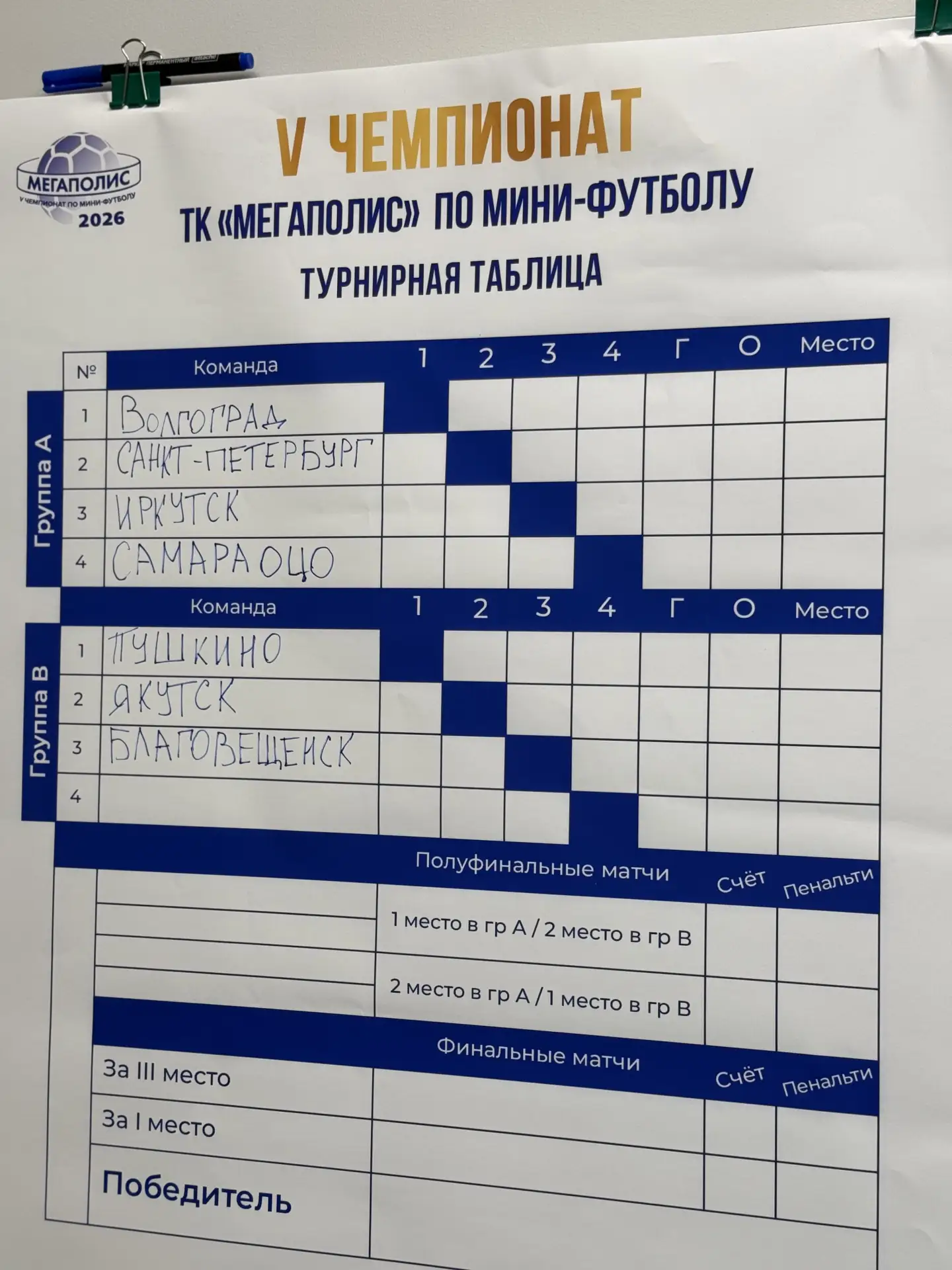 Результаты жеребьёвки🔥