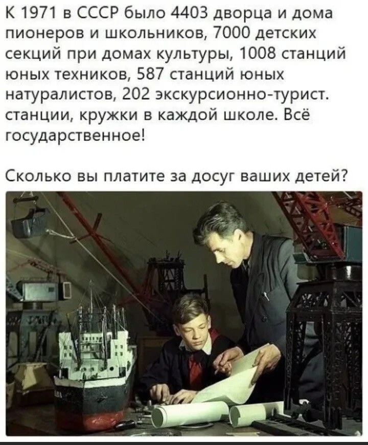 История СССР | Подпишись 👇🏻