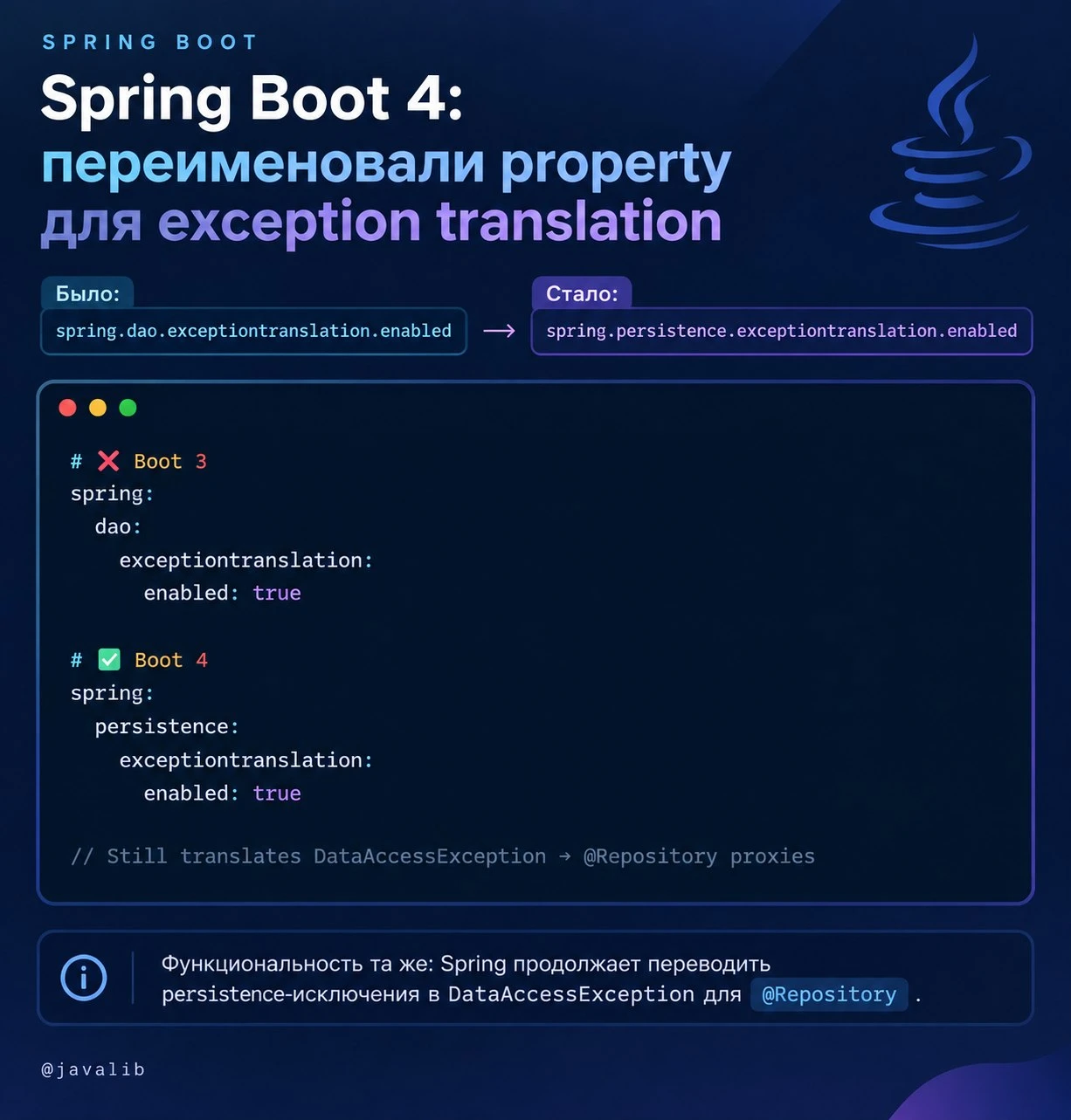 Spring Boot 4: переименовали property для exception translation