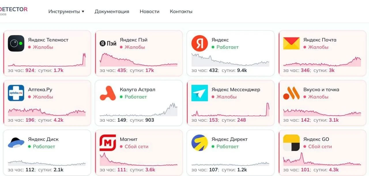Пользователи в России сообщают о новом сбое в работе сервисов «Яндекса»