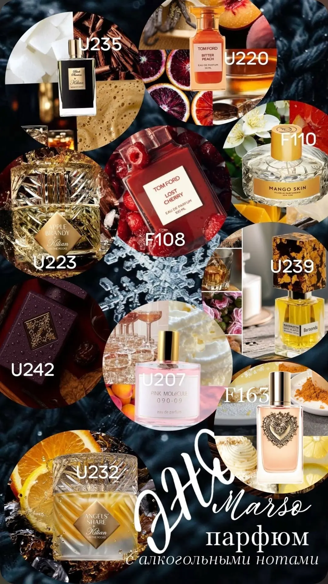 🥃 Лучшие парфюмы с нотой алкоголя