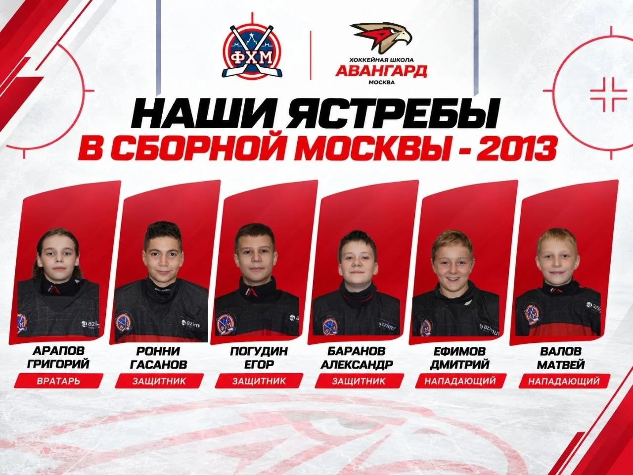 🚨 Наши хоккеисты в Сборной Москвы-2013!