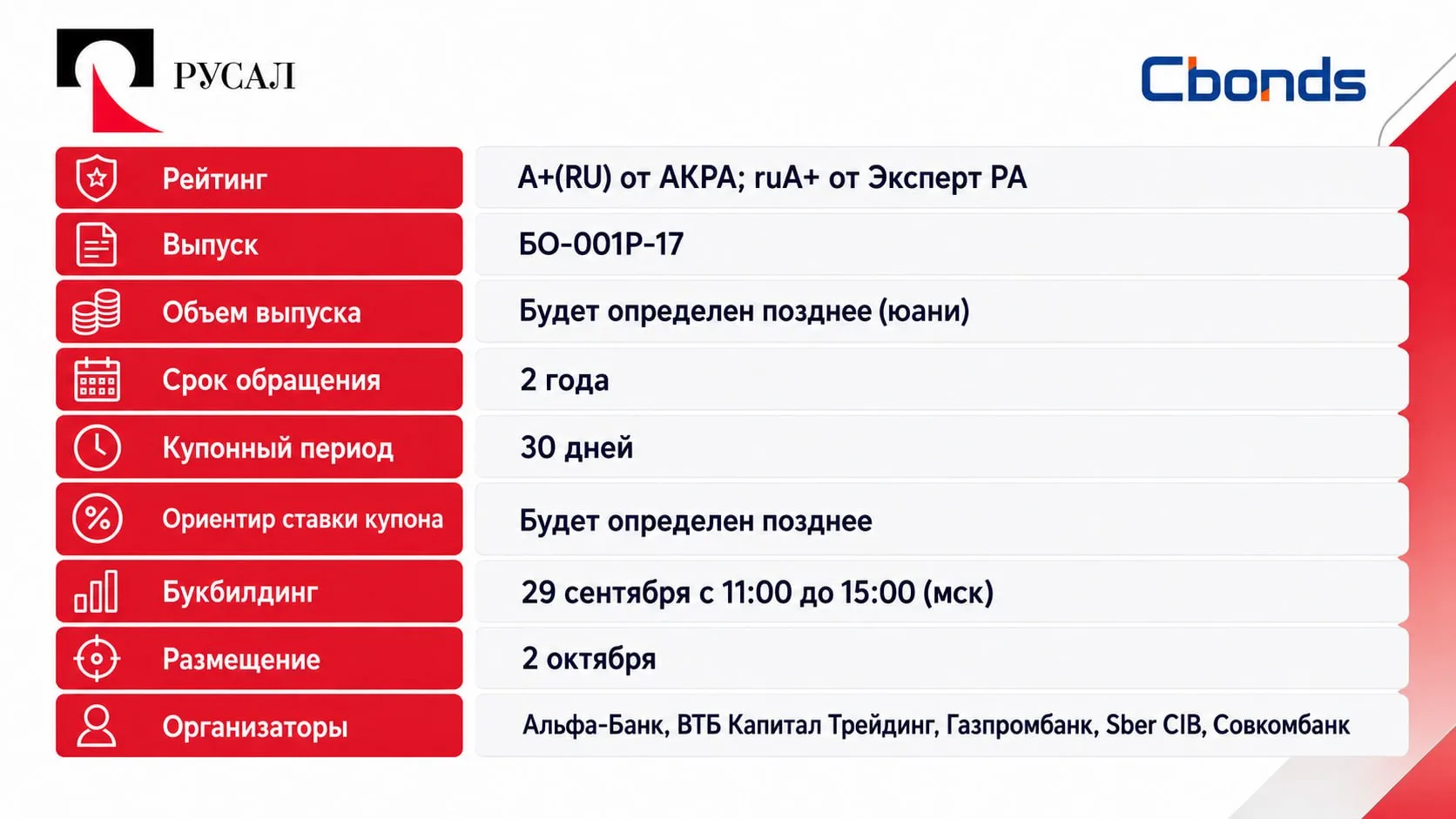 #Премаркетинг