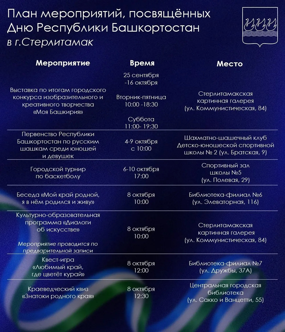 Как Стерлитамак отметит День Республики.