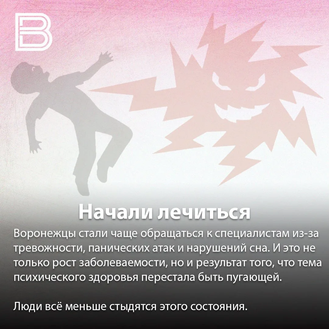 😬Воронежцы стали чаще обращаться к психиатрам из-за тревожности