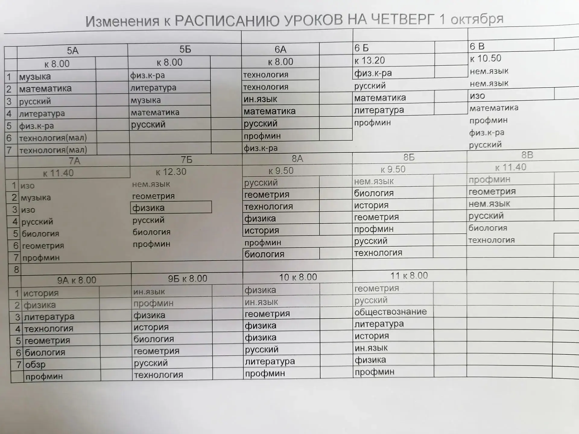 Расписание уроков на 01.10.2026