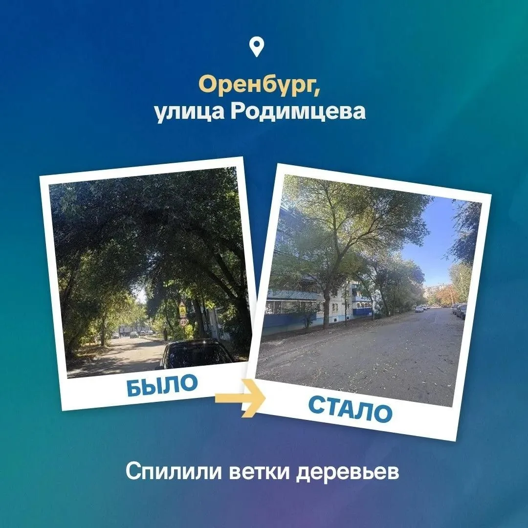 Решайте вопросы онлайн✔️