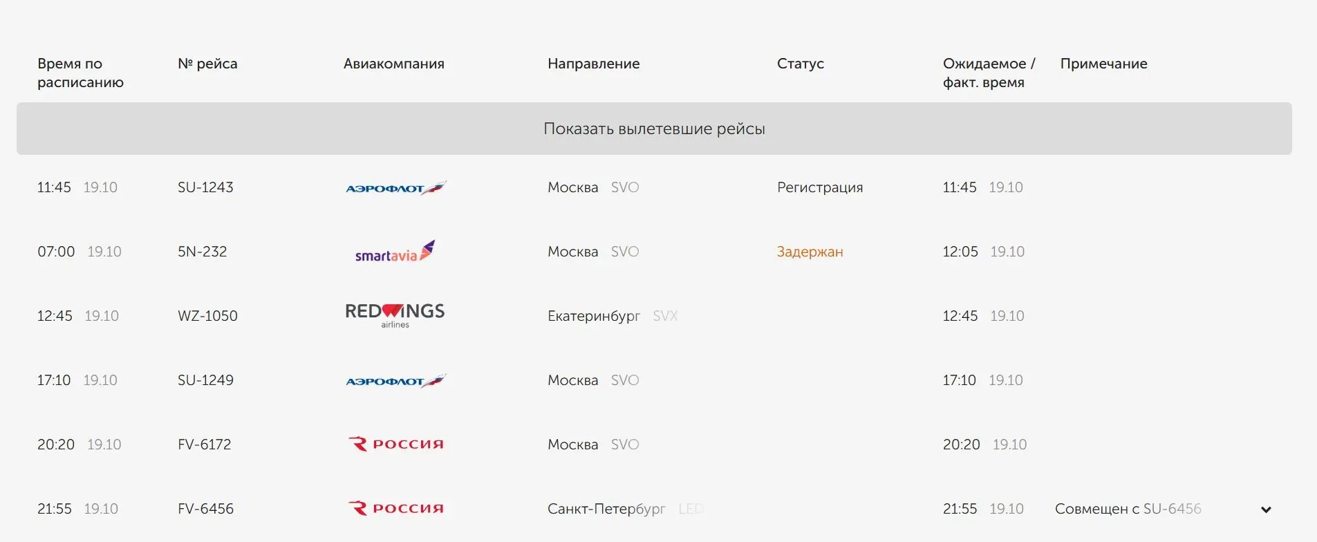 ✈️ Рейс из Оренбурга в Москву задержан более чем на 5 часов