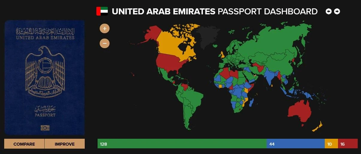 🇦🇪 Паспорт ОАЭ стал самым сильным в мире в рейтинге Passport Index 2026