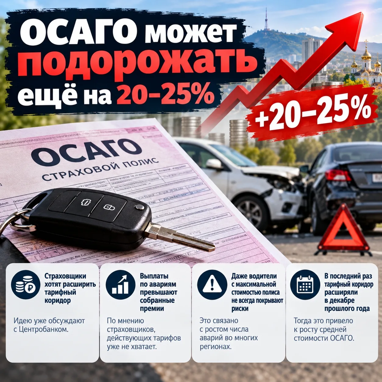 🚗 Водителям Ставрополья приготовиться: ОСАГО может подорожать ещё на 20–25%!