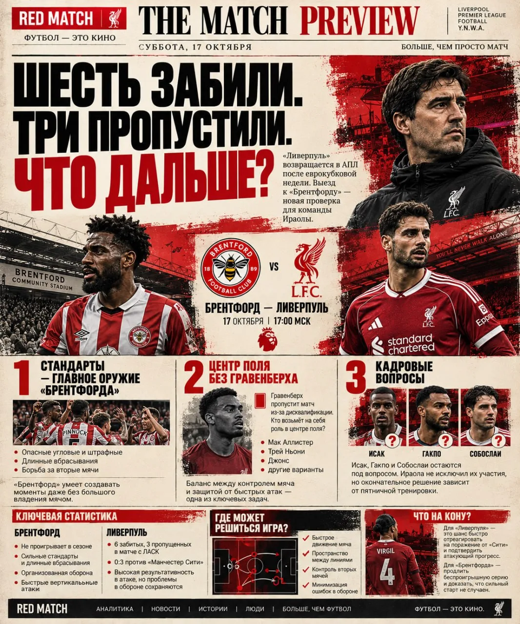 🔴 THE MATCH | PREVIEW