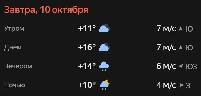 Прогноз погоды☀️