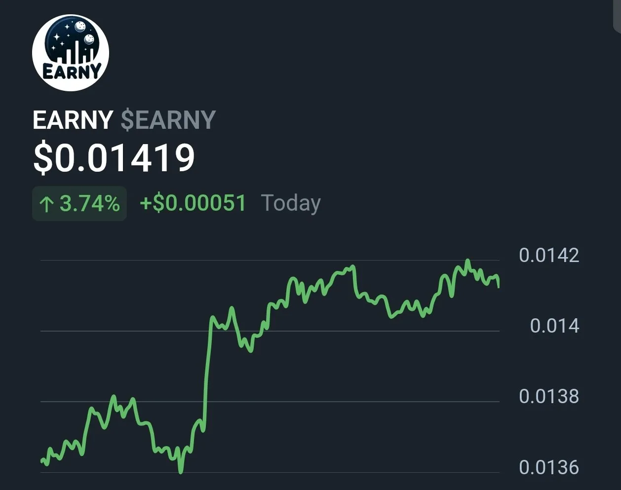 📈Рост прост!