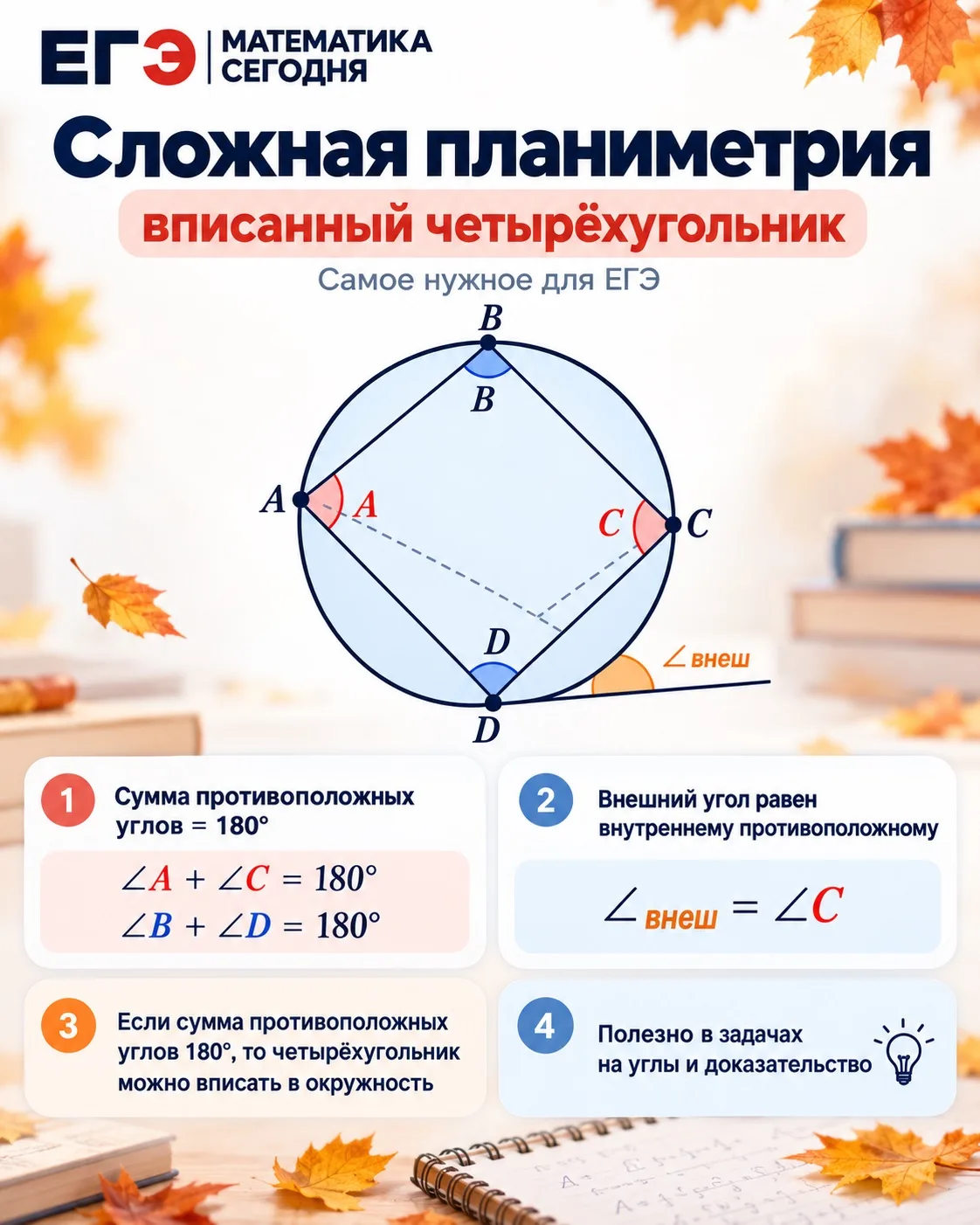 Сложная планиметрия на ЕГЭ 🍂
