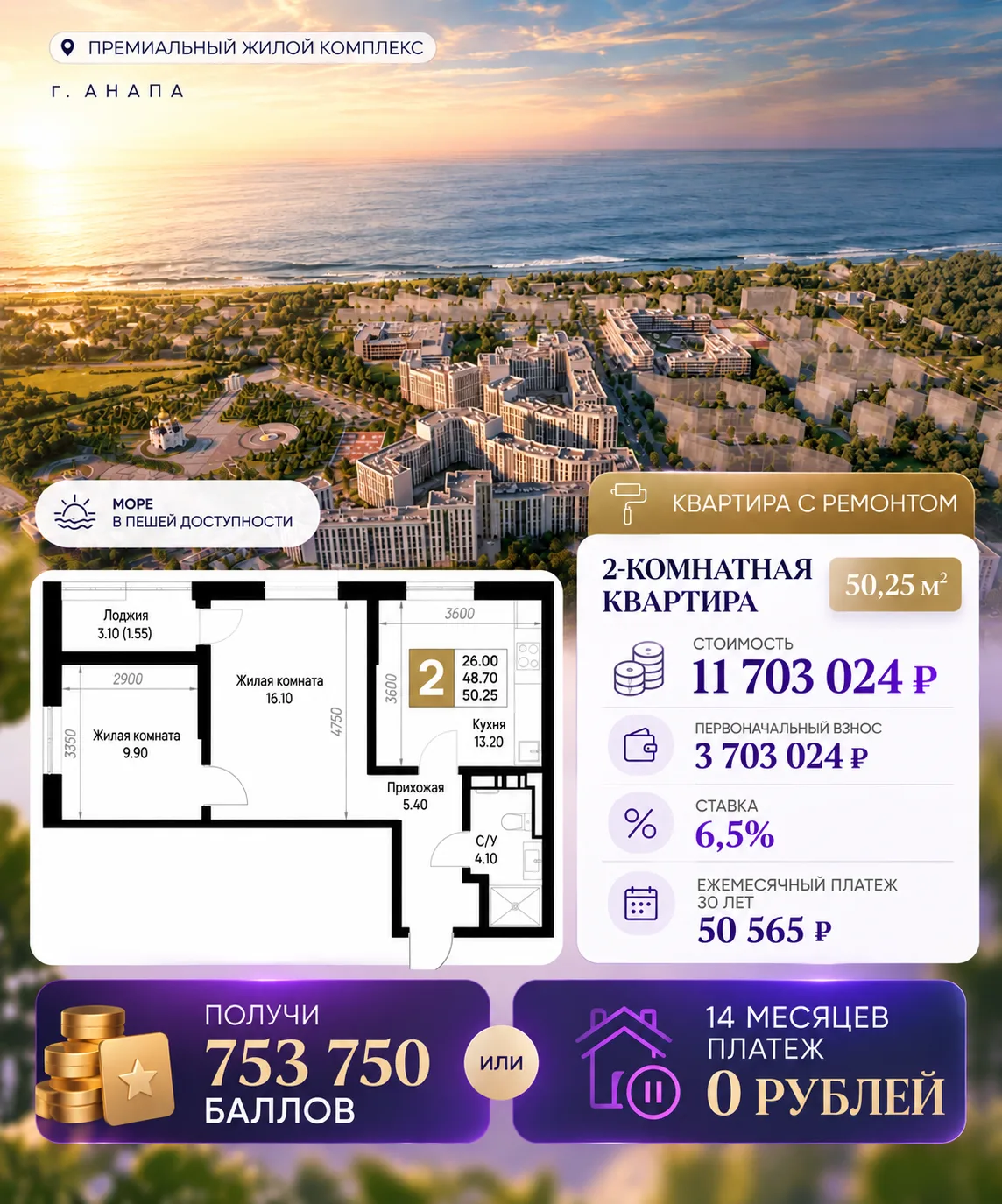 🌊 АНАПА. КВАРТИРА У МОРЯ — С ВЫГОДОЙ, КОТОРУЮ НЕЛЬЗЯ УПУСТИТЬ!