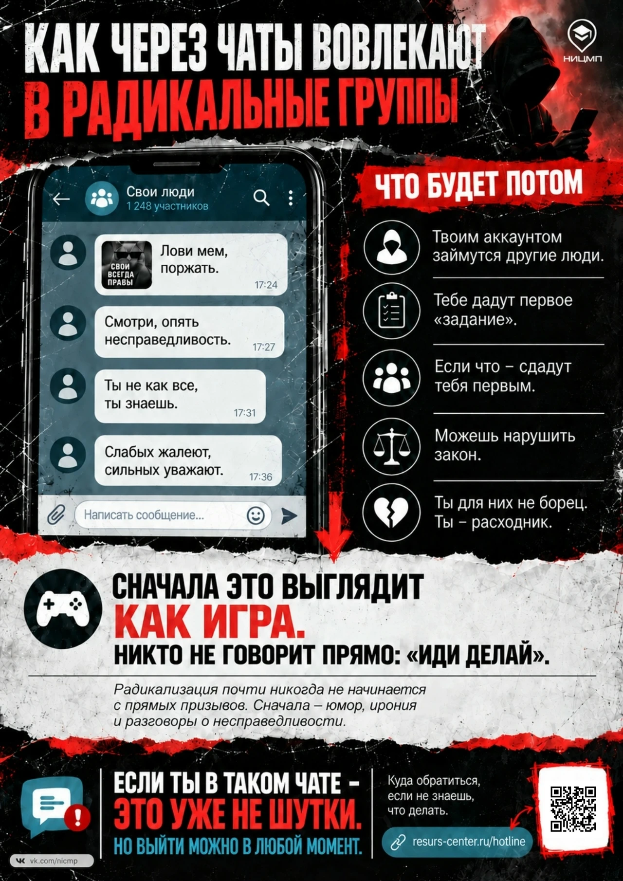 💬Когда переписка в чате перестает быть просто общением?