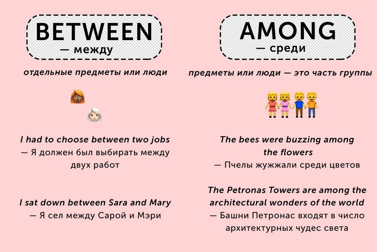 👍 Шпаргалки по предлогам.