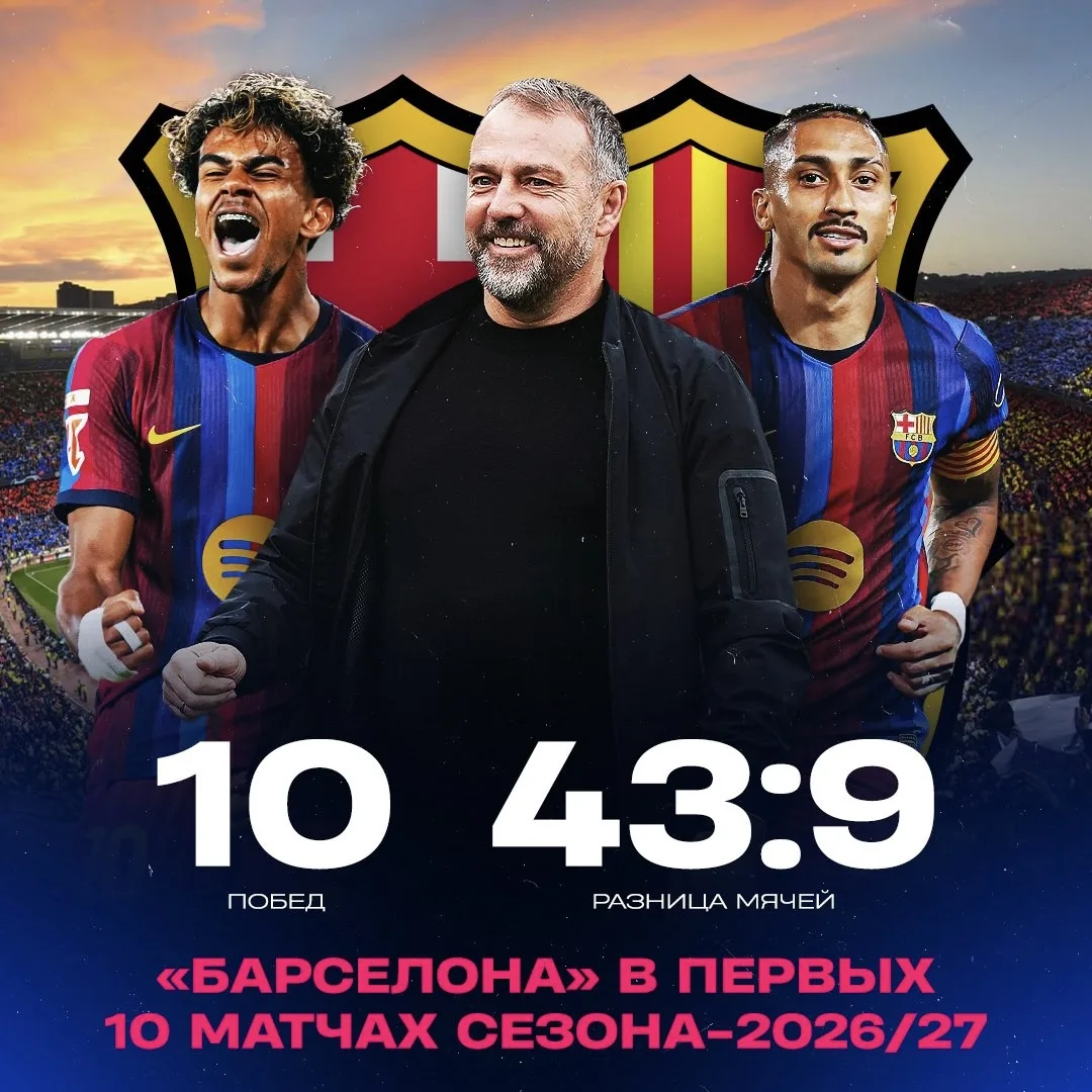 «Барселона» разносит всех в этом сезоне. Полная доминация 😎